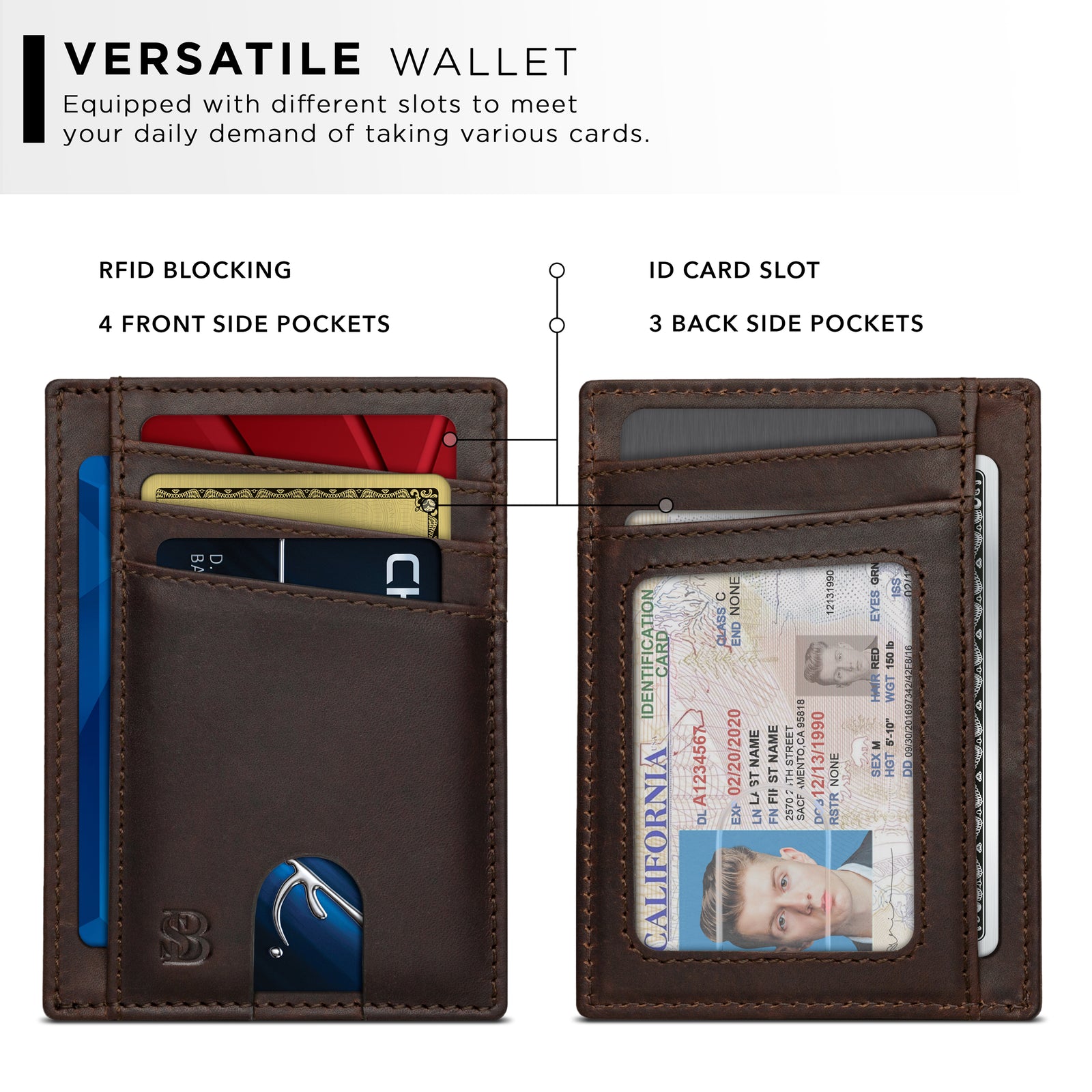 Men's Card Holder SERMAN BRANDS