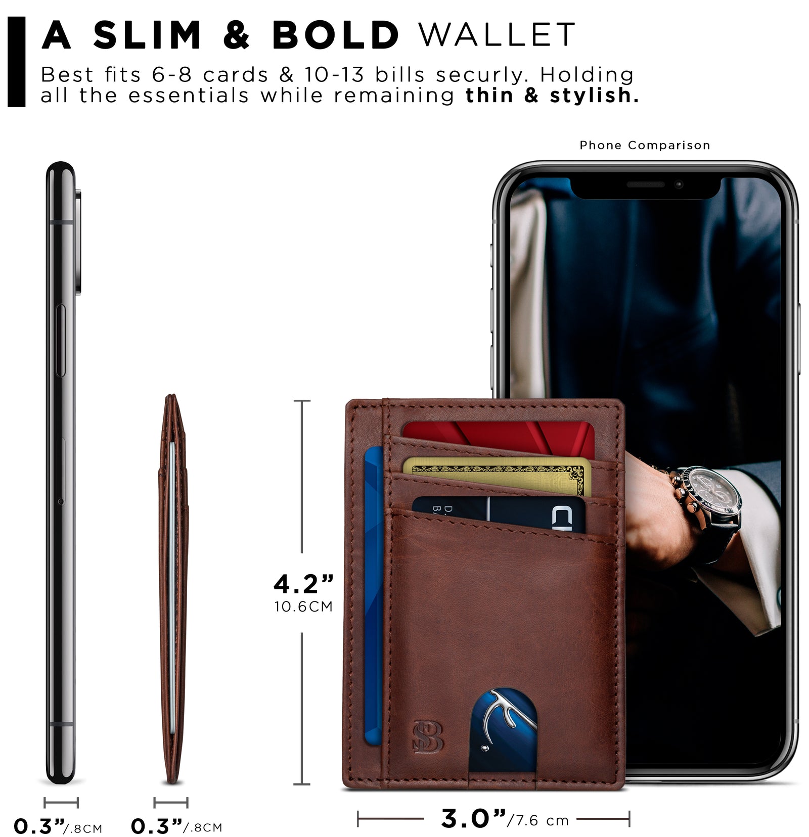 Men's Card Holder SERMAN BRANDS