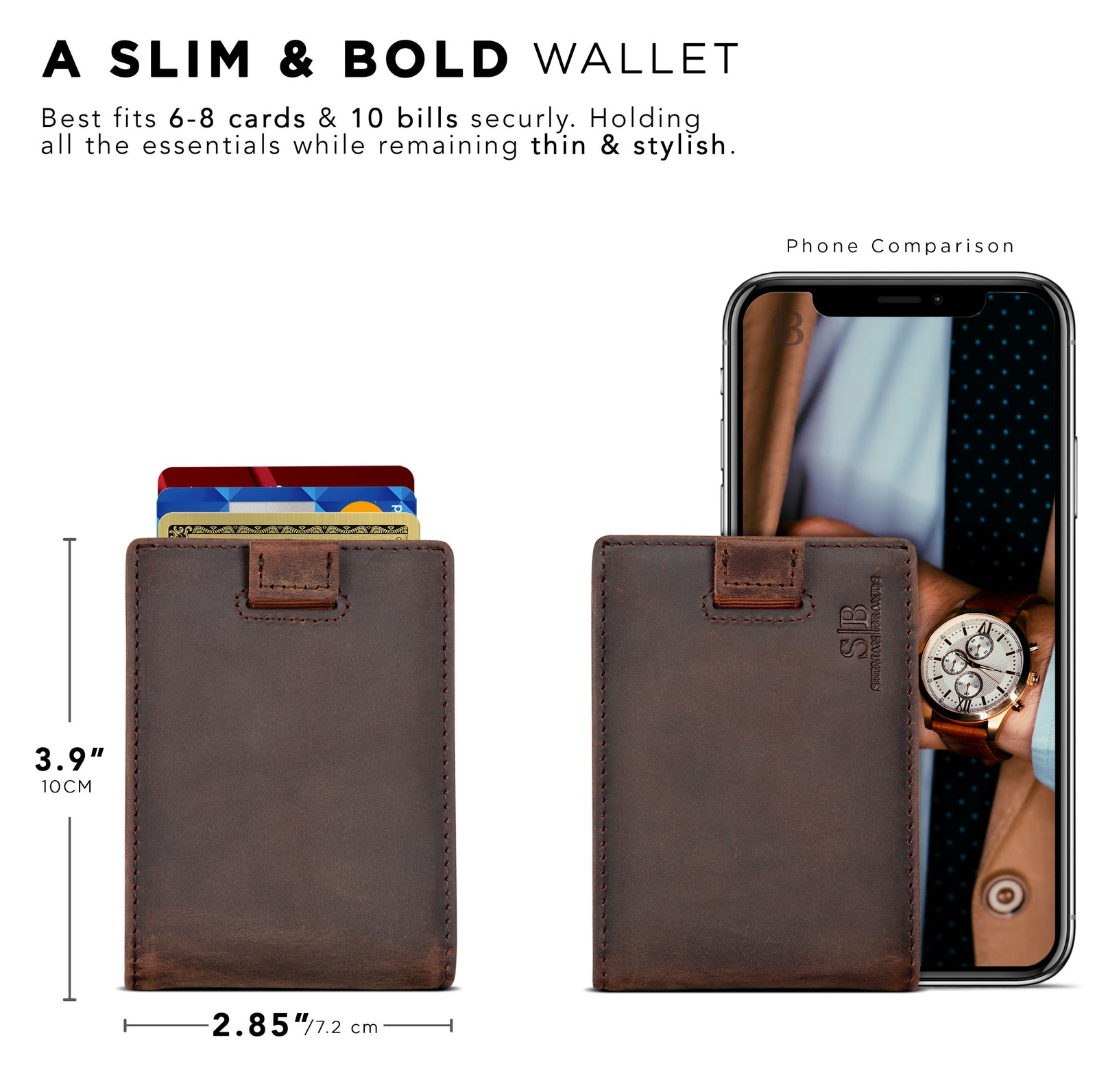 Serman Brands Men's Slim Bifold Wallet