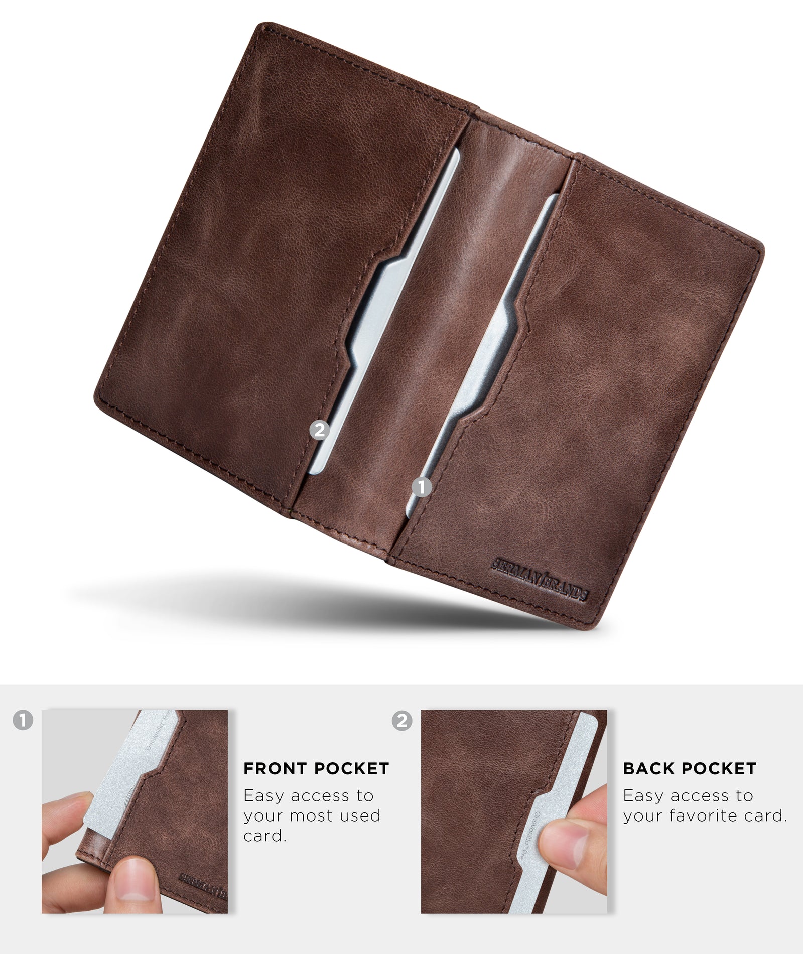 Serman Brands Men's Slim Leather Wallet